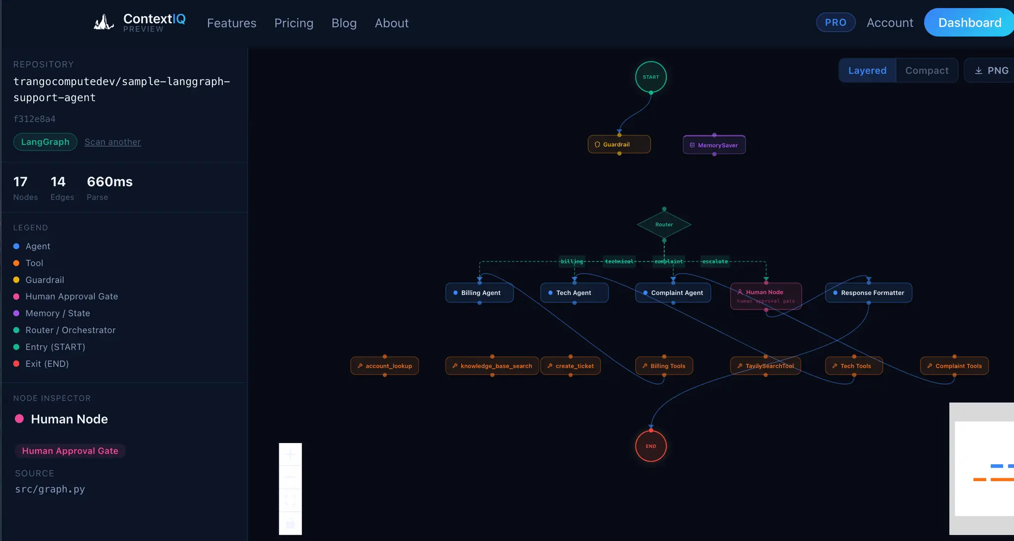 Screenshot 4 of ContextIQ