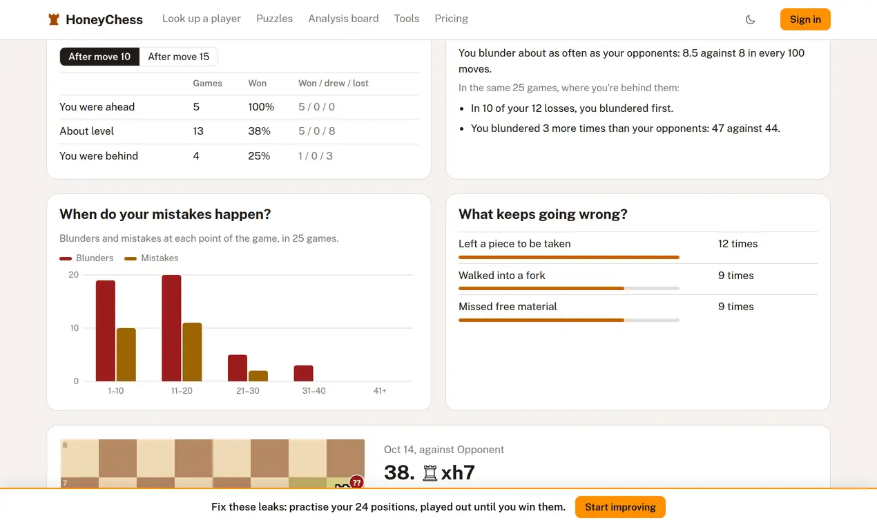 Screenshot 3 of HoneyChess