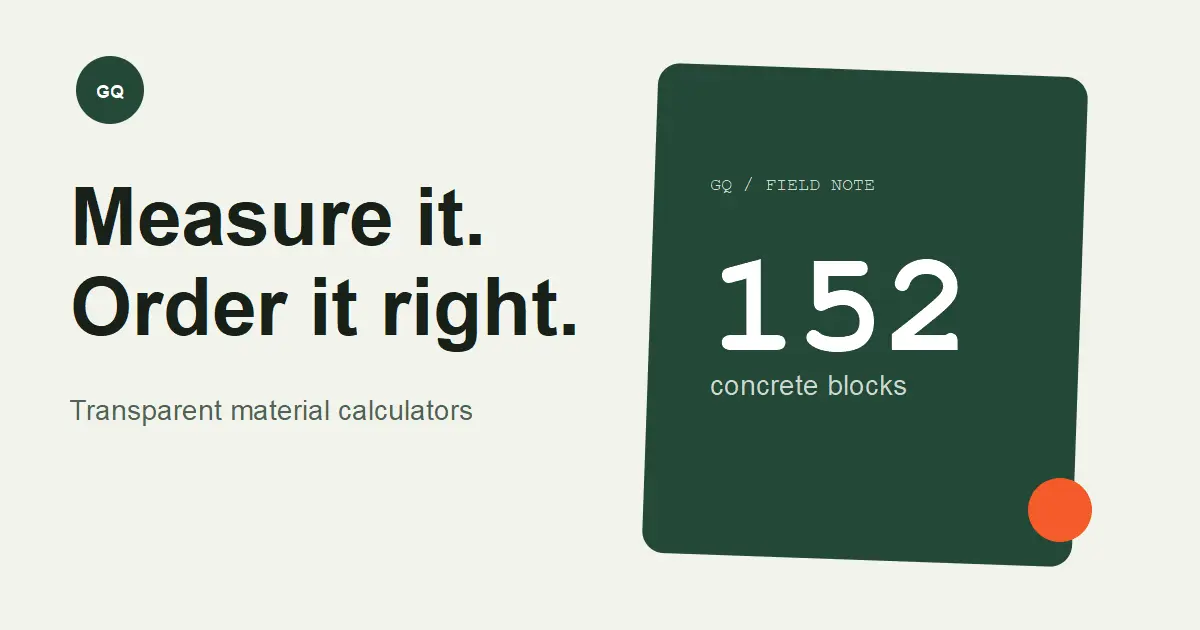Screenshot 1 of GQ Calc