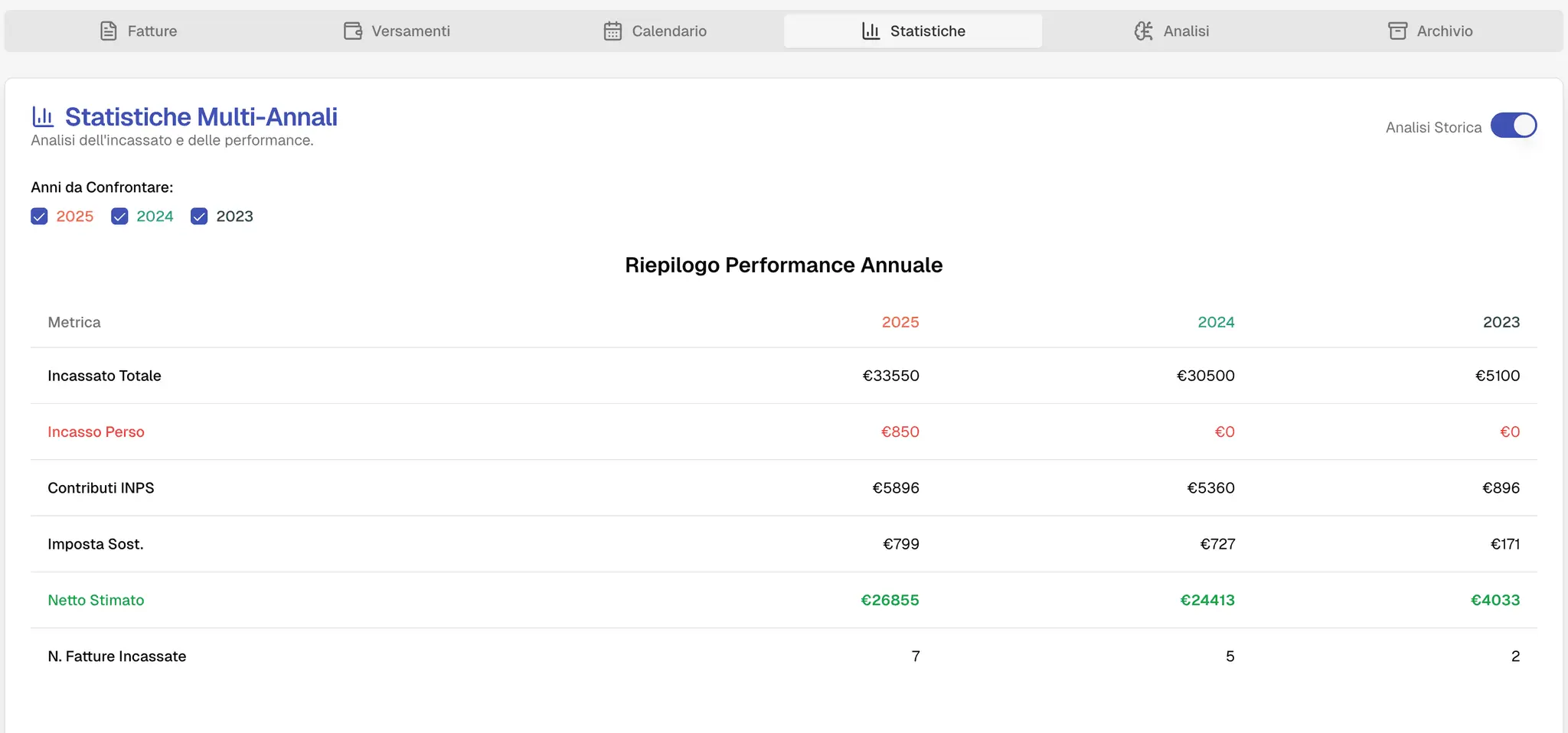 Screenshot 3 of FLATTAXER