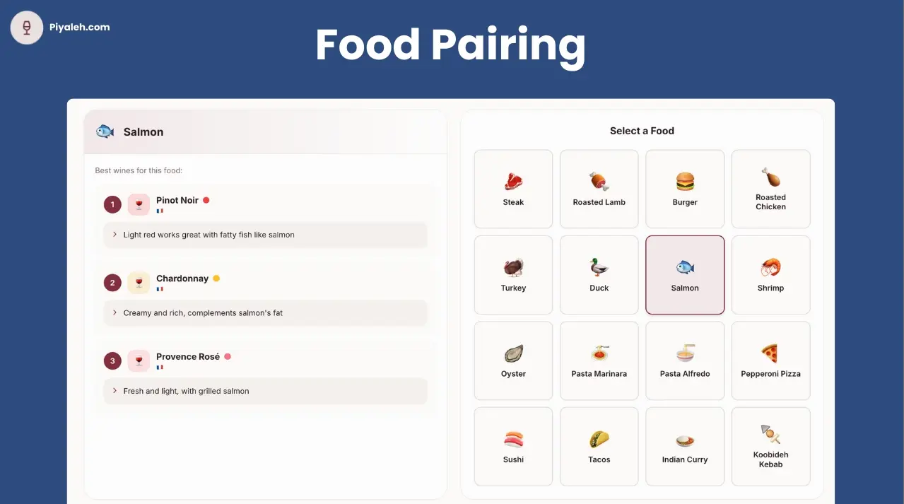 Screenshot 4 of Piyaleh