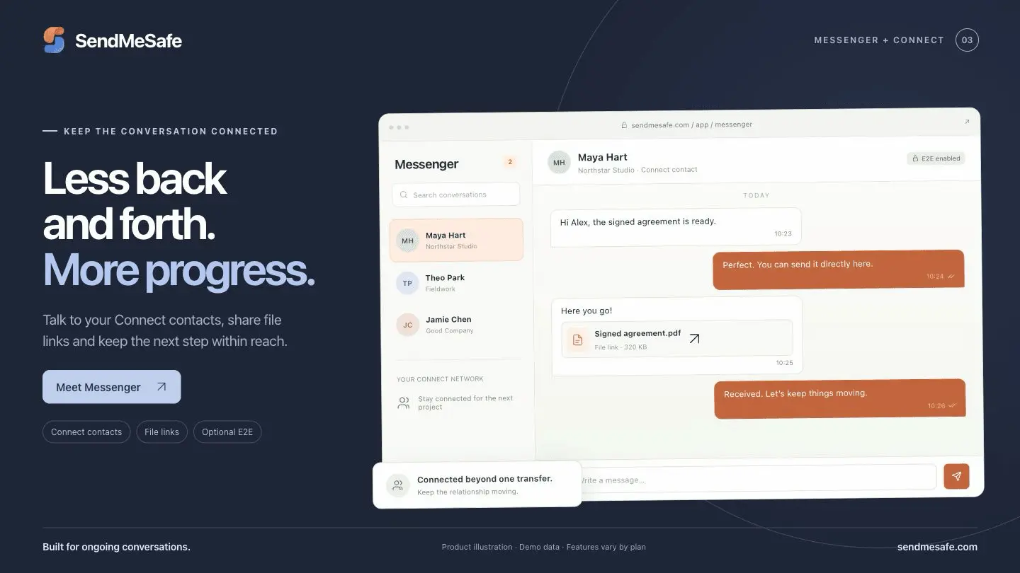 Screenshot 3 of SendMeSafe