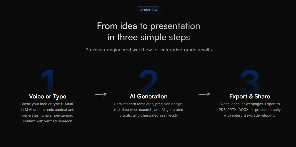 Screenshot 4 of Edvora AI