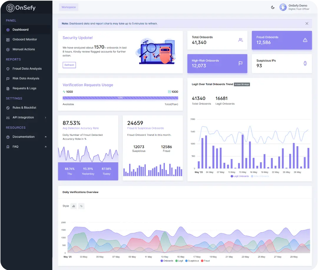 Screenshot 2 of OnSefy