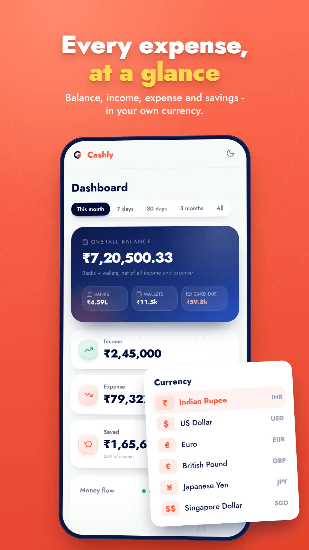 Screenshot 1 of Cashly: Expense, EMI & Debt