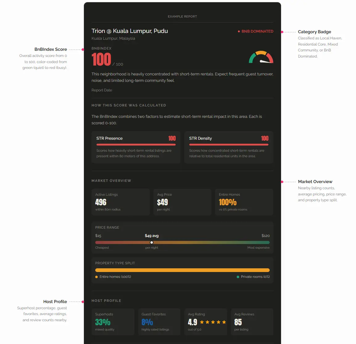 Screenshot 3 of BnBDetector