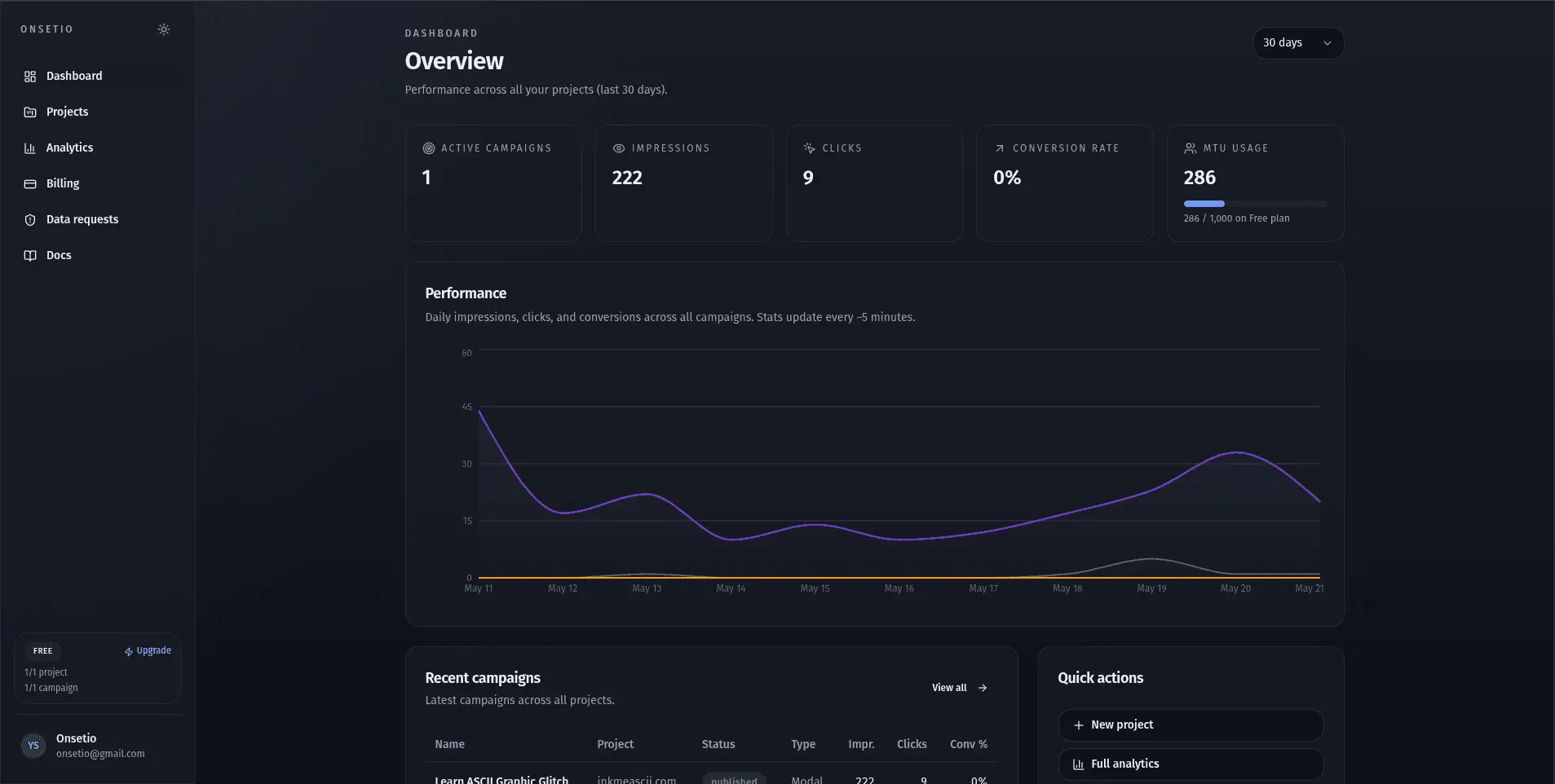 Screenshot 1 of Onsetio