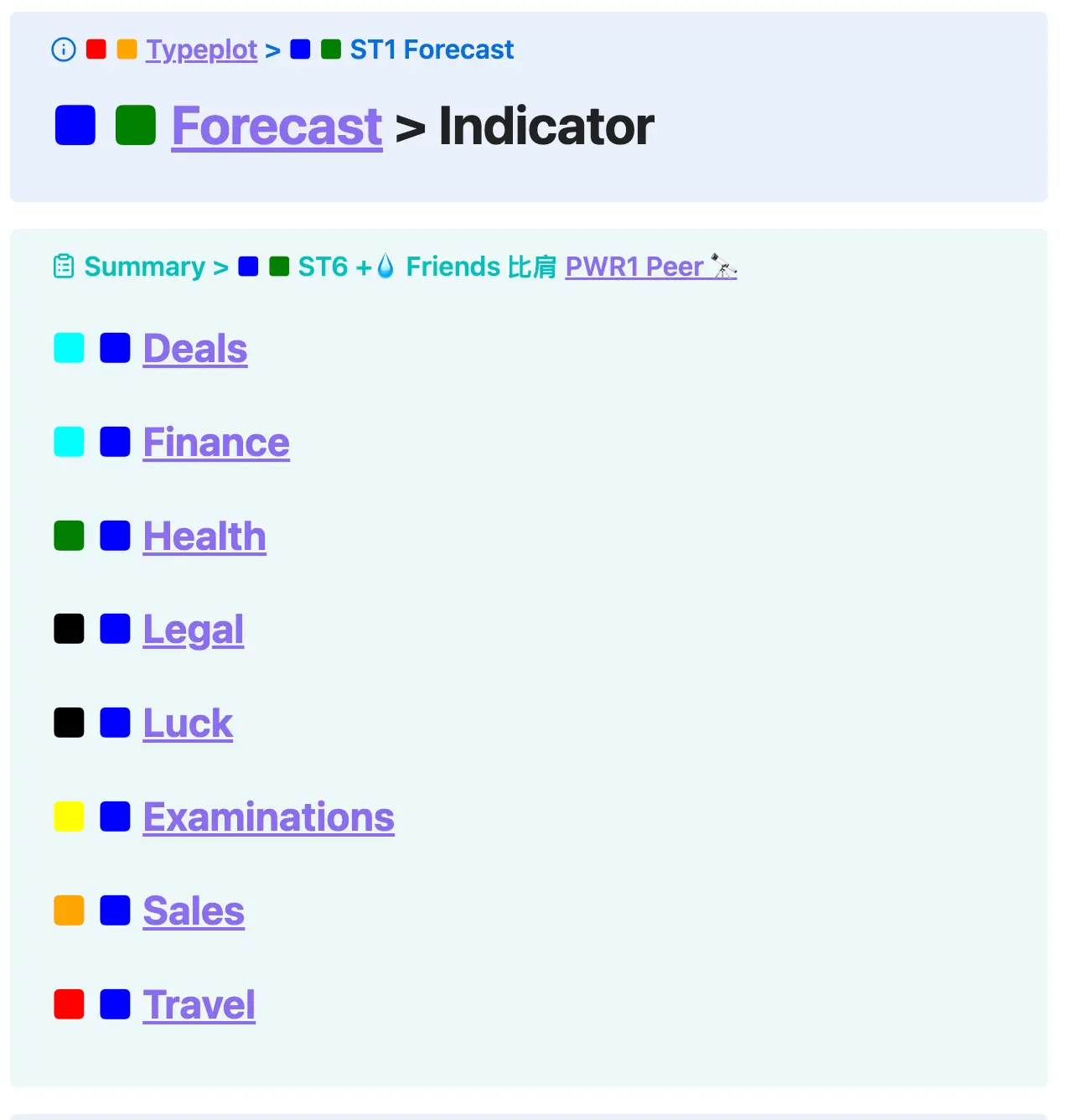 Screenshot 7 of Typeplot
