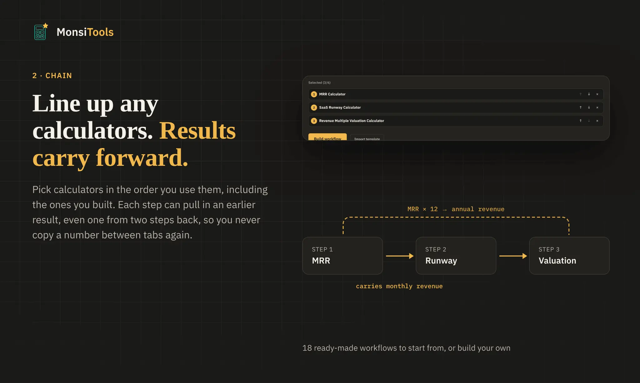 Screenshot 3 of MonsiTools