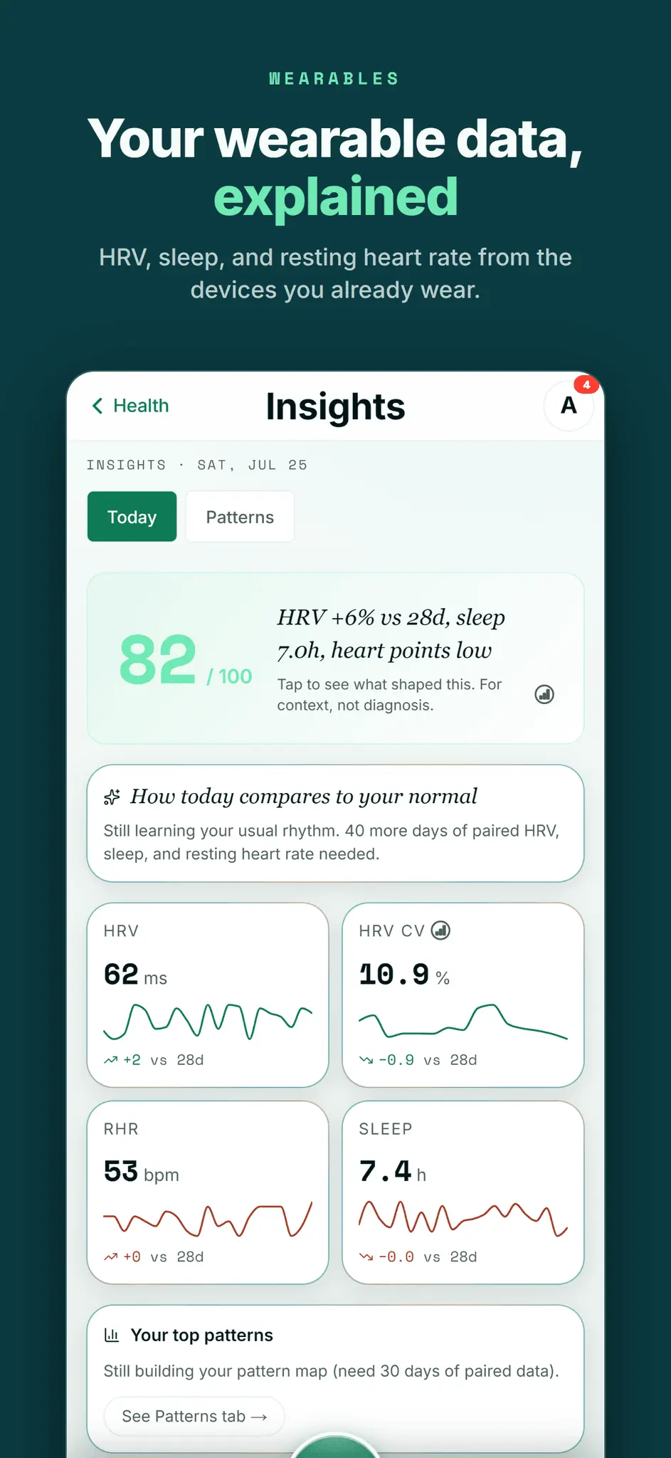 Screenshot 2 of Wellness Project - Fitness AI