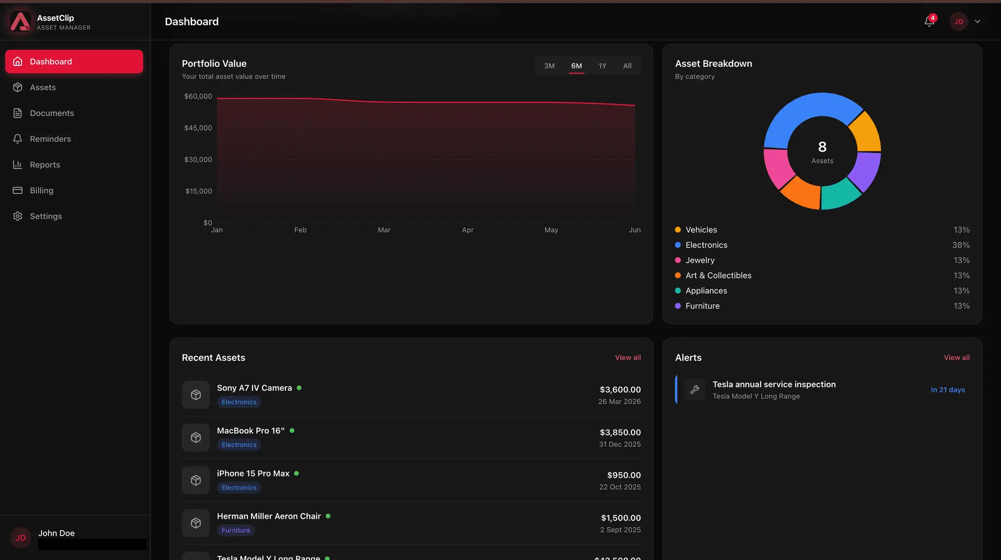 Screenshot 2 of AssetClip