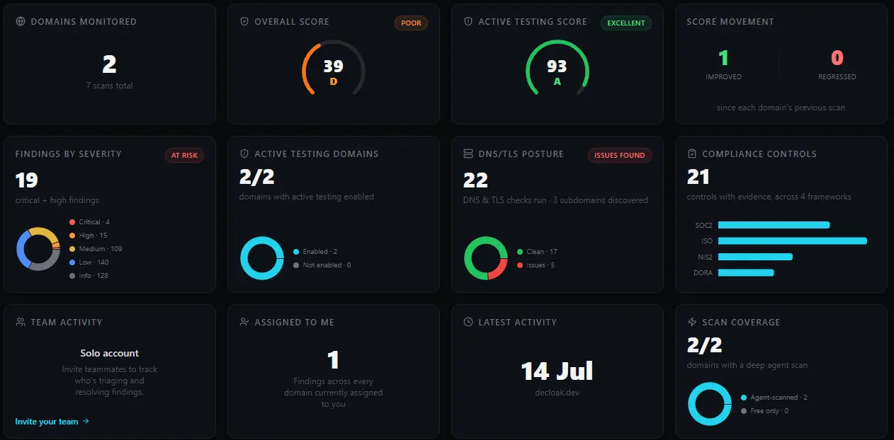 Screenshot 2 of Decloak