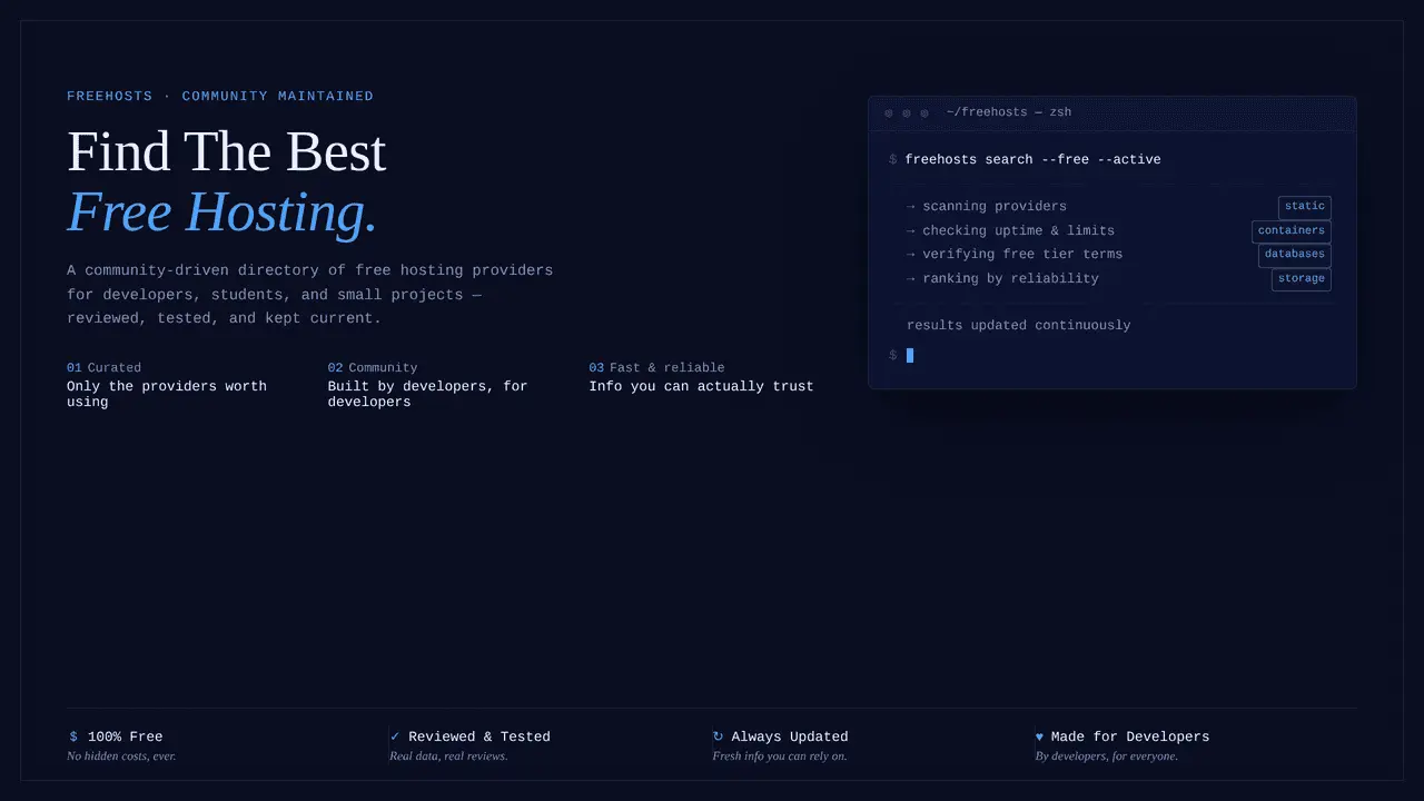 Screenshot 1 of FreeHosts