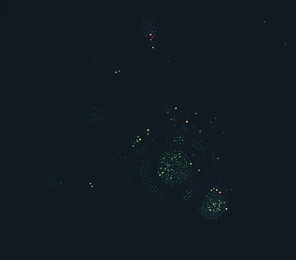 Screenshot 1 of AST Visualizer