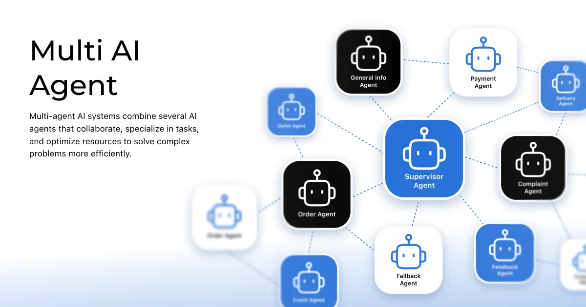 Screenshot 8 of Sasana AI - Multi AI Agent for Business