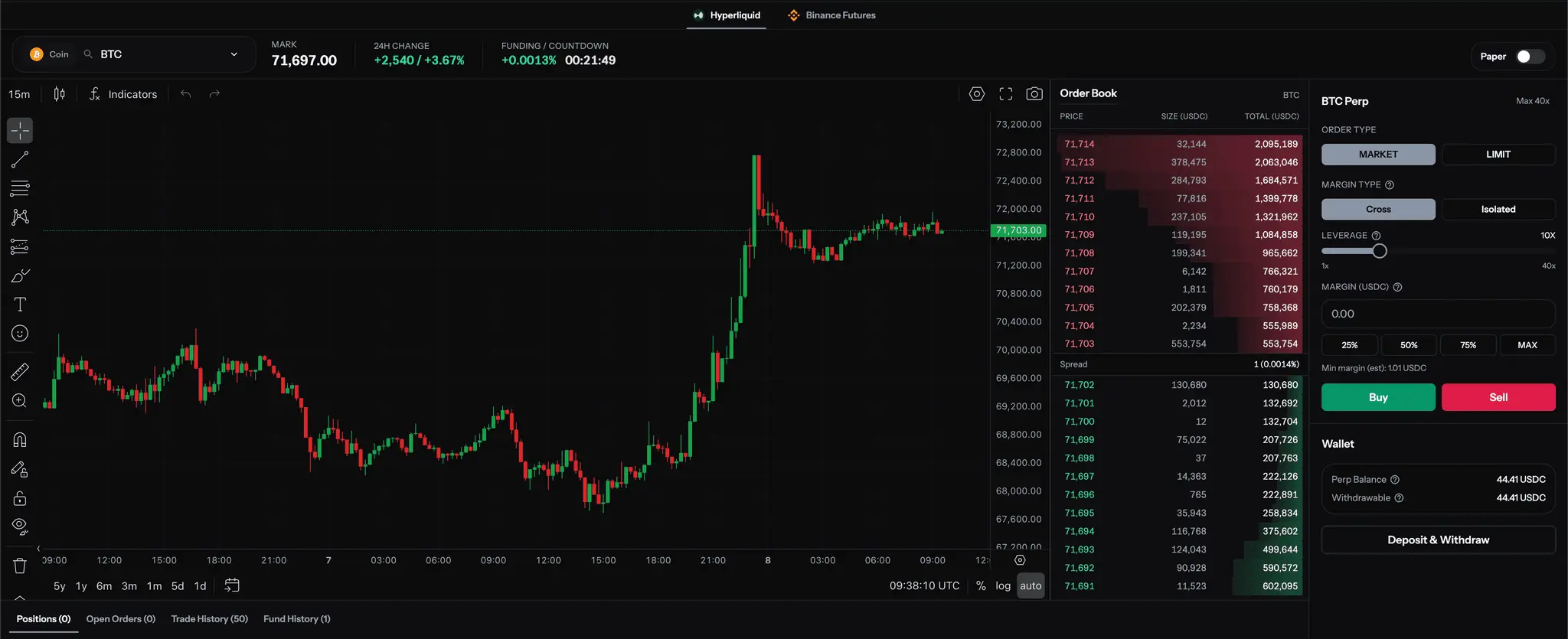Screenshot 3 of TraderSpy