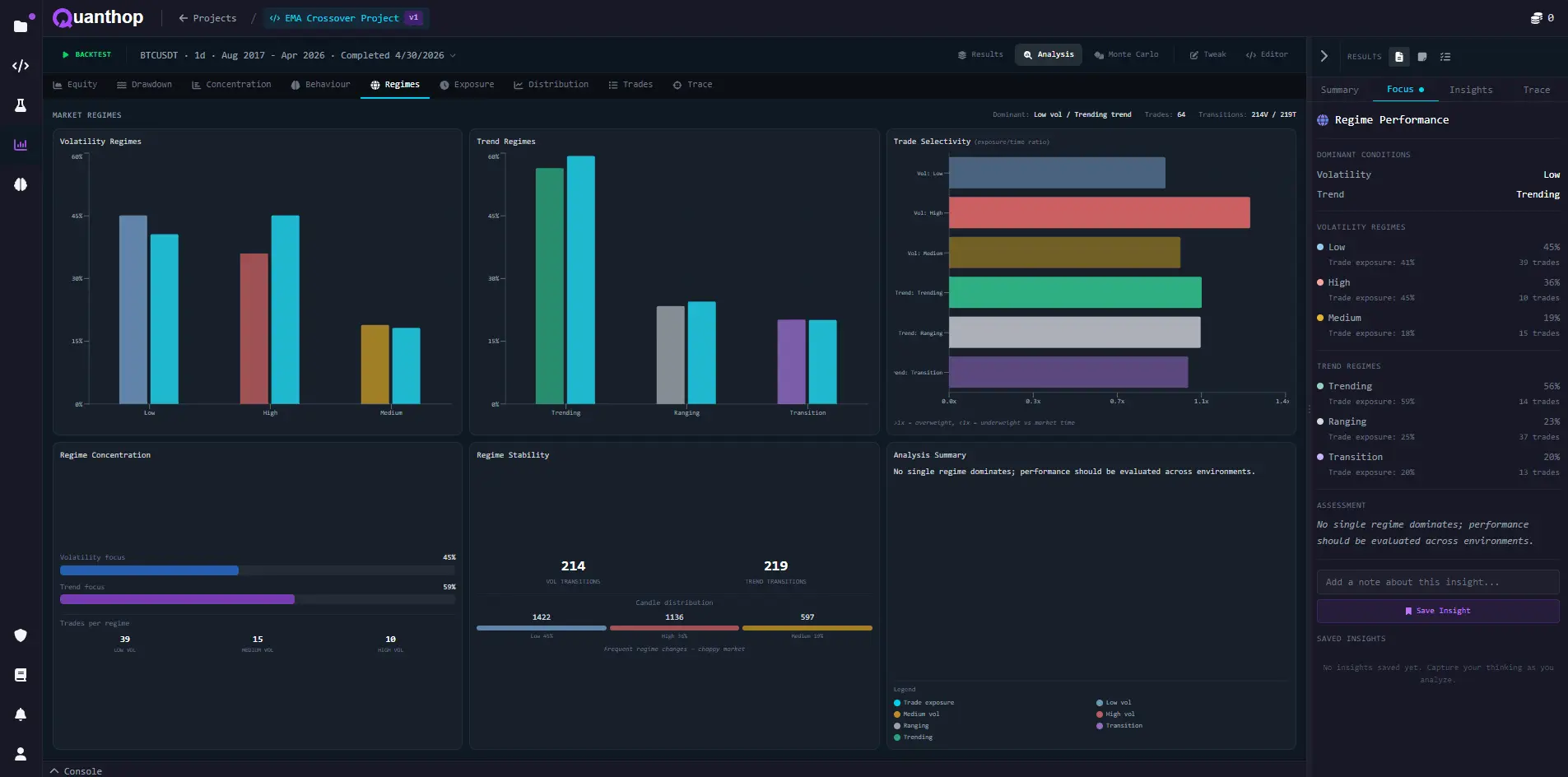 Screenshot 2 of Quanthop