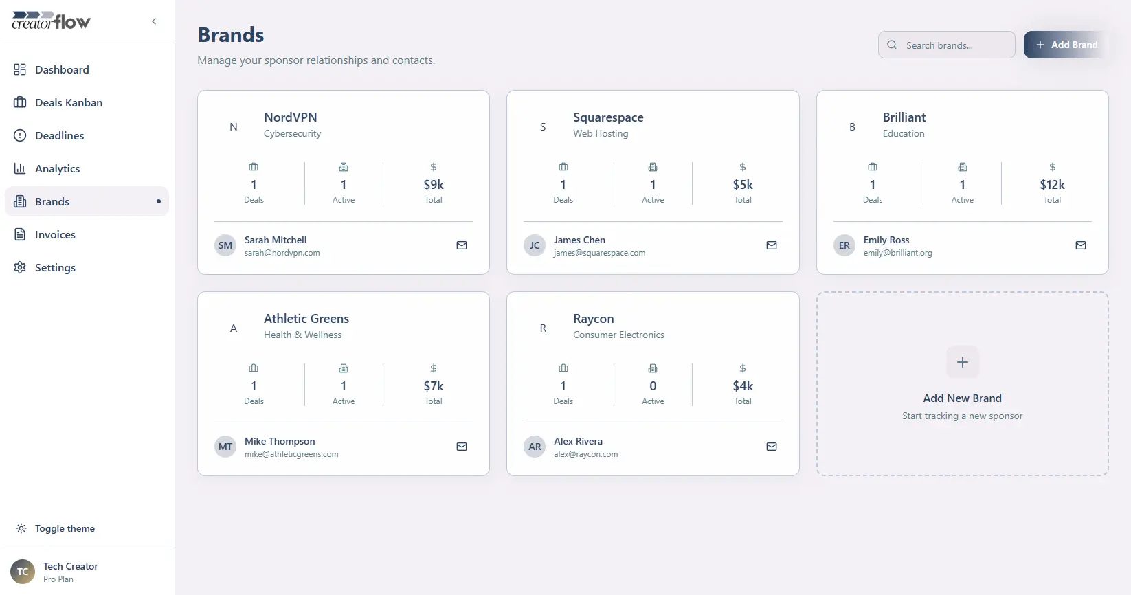 Screenshot 8 of Creator Flow