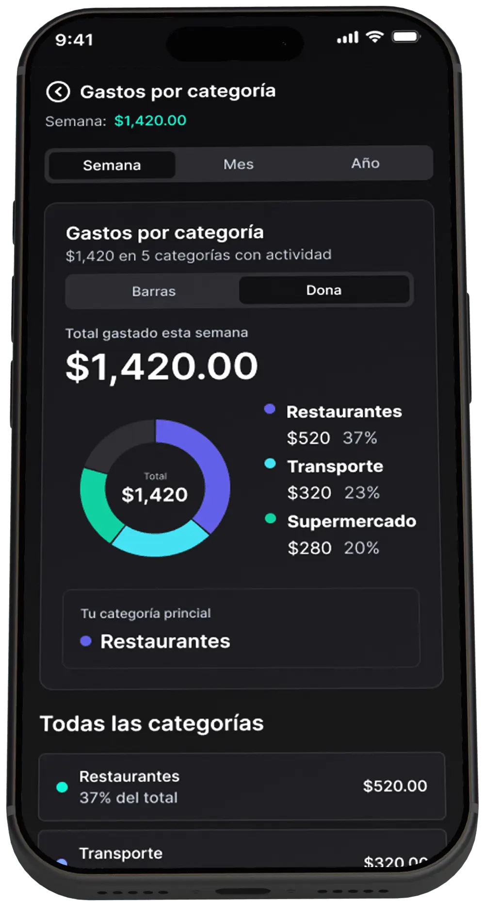 Screenshot 4 of FuturoHoy