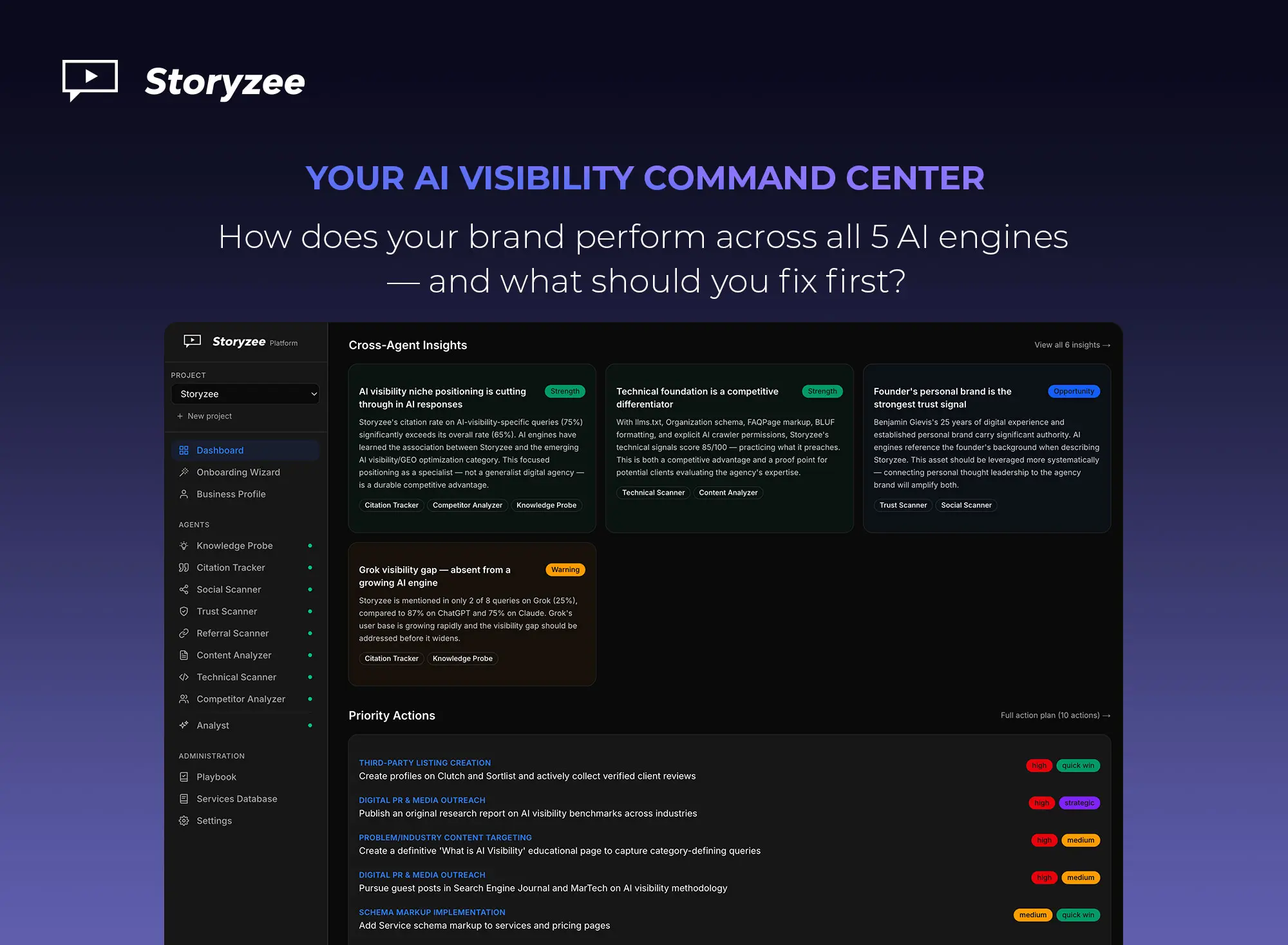 Screenshot 3 of AI Visibility Platform