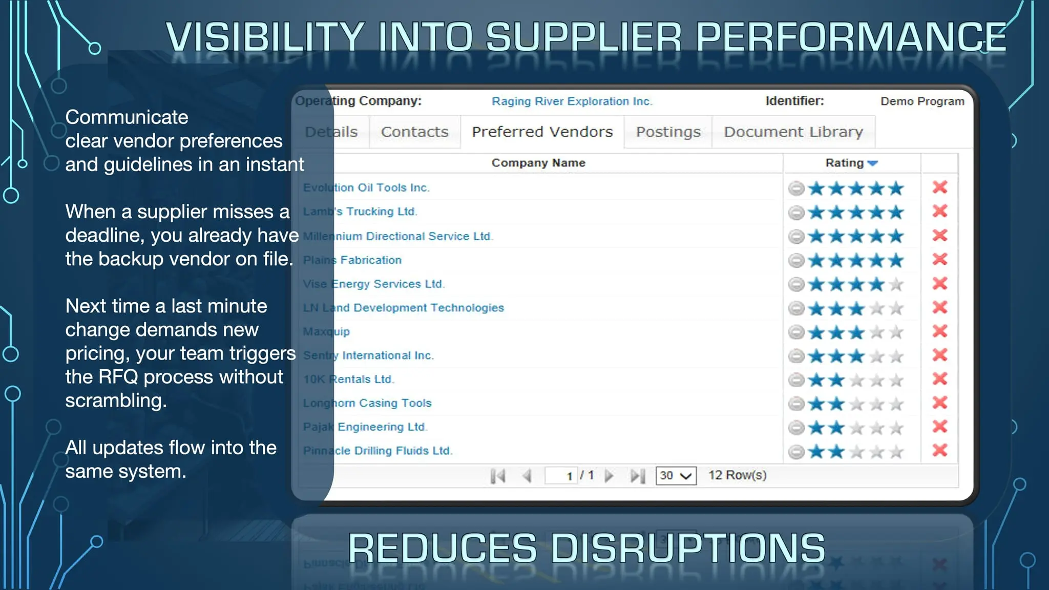 Screenshot 2 of Procurement HUB