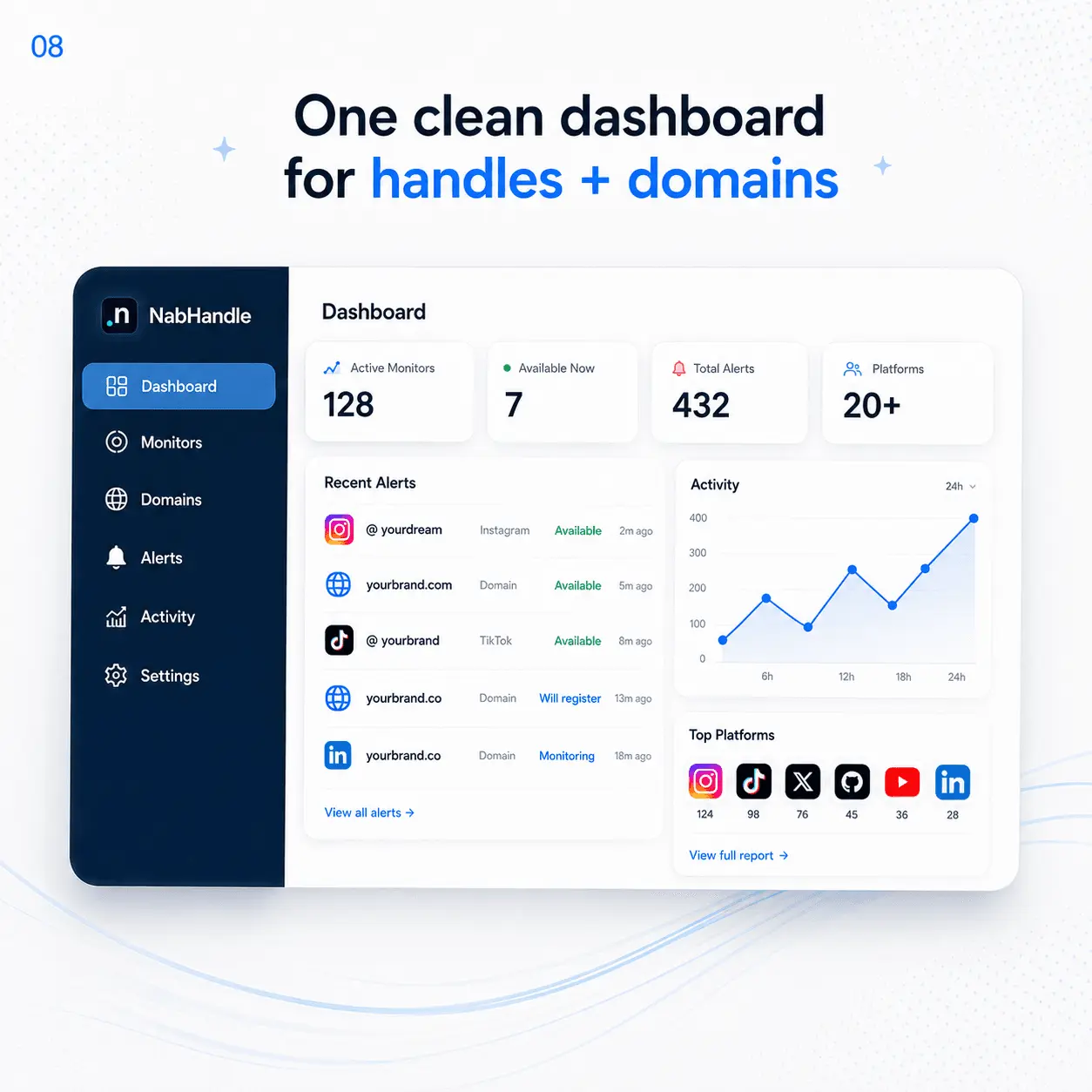 Screenshot 8 of NabHandle