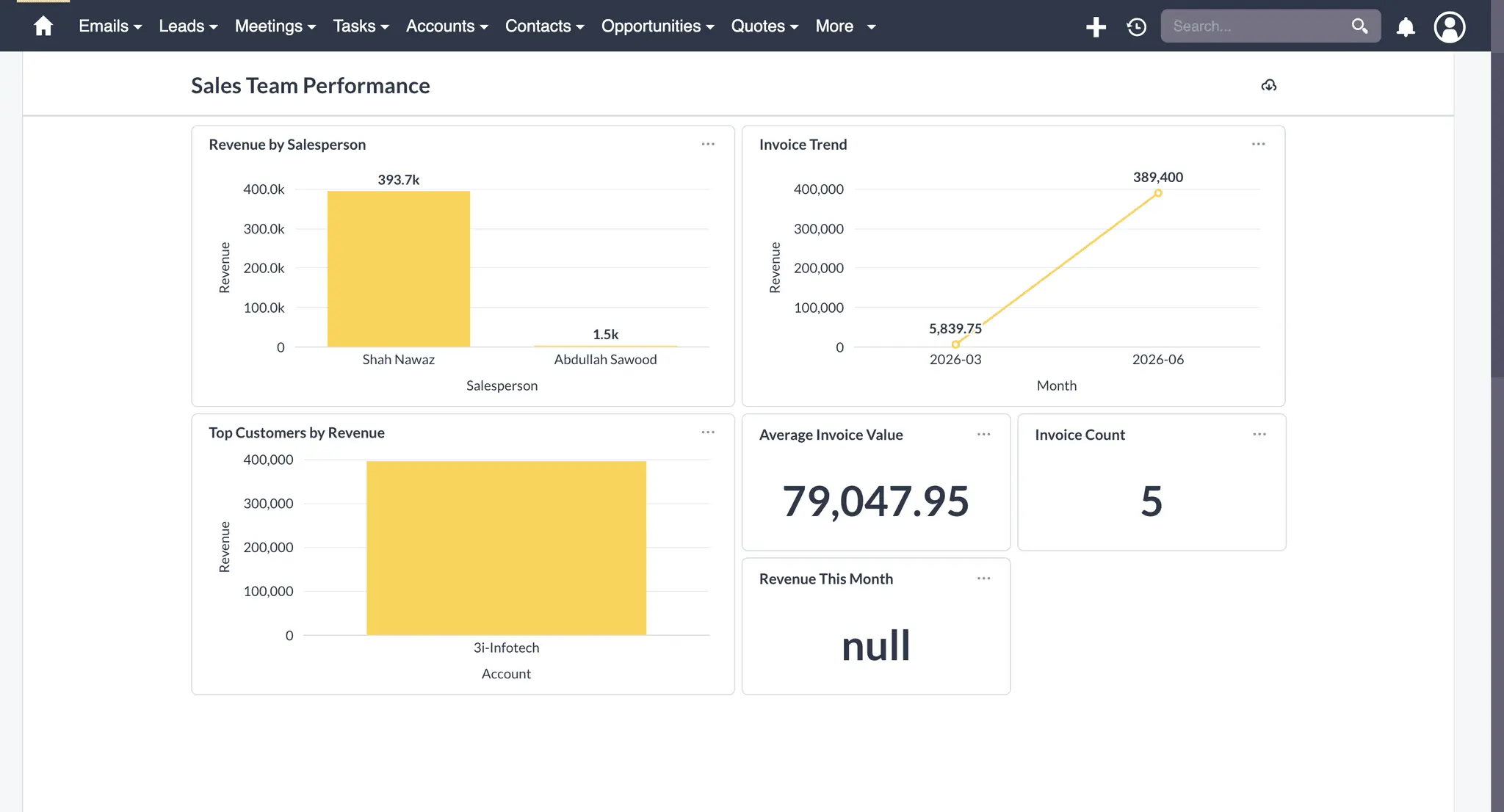 Screenshot 8 of RahbarCRM
