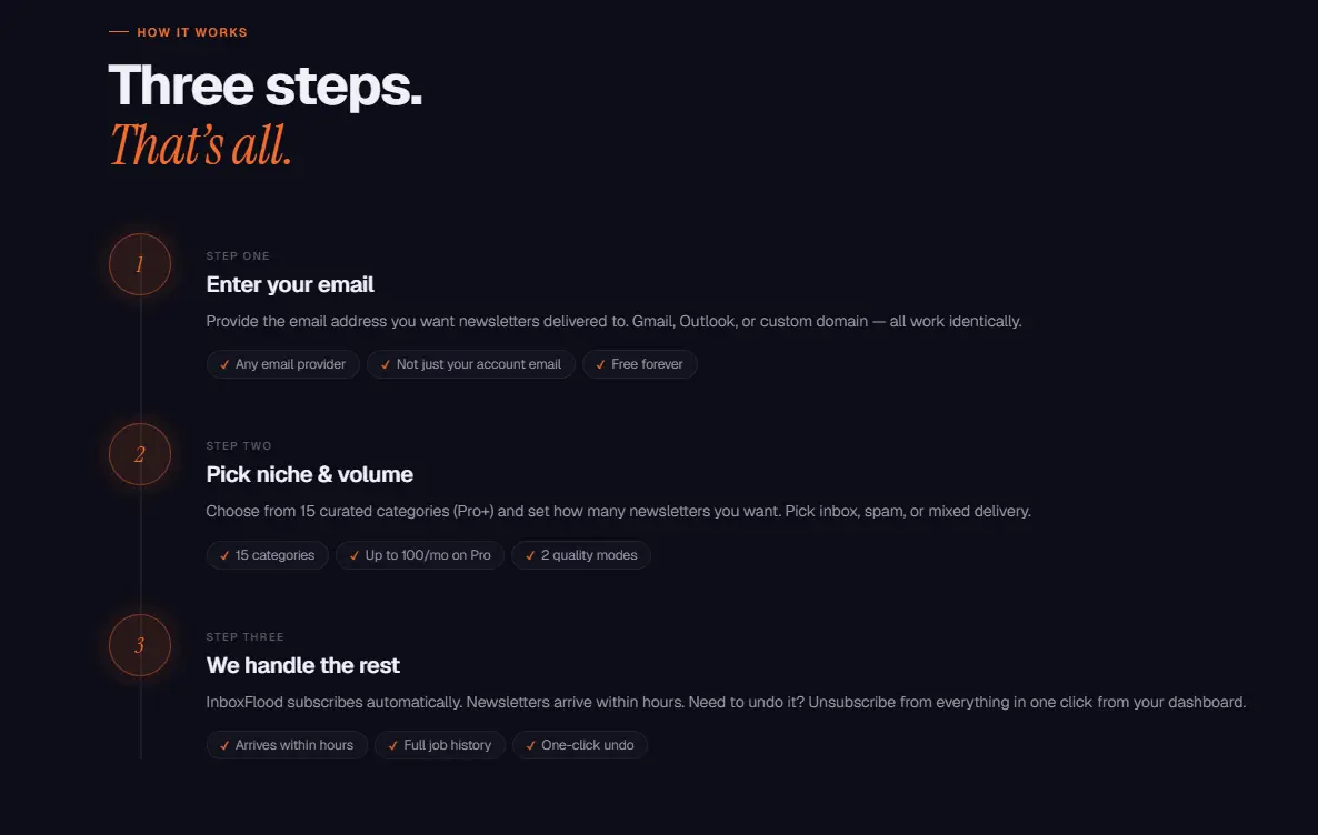 Screenshot 2 of InboxFlood
