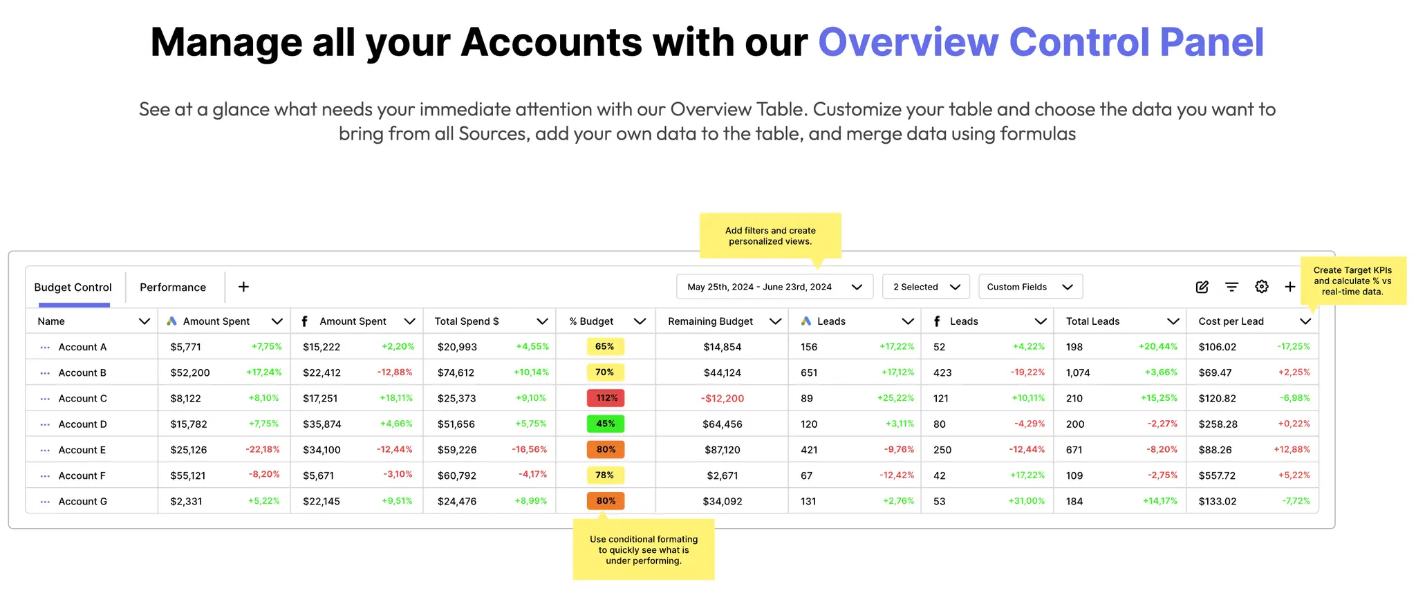 Screenshot 2 of Master Metrics