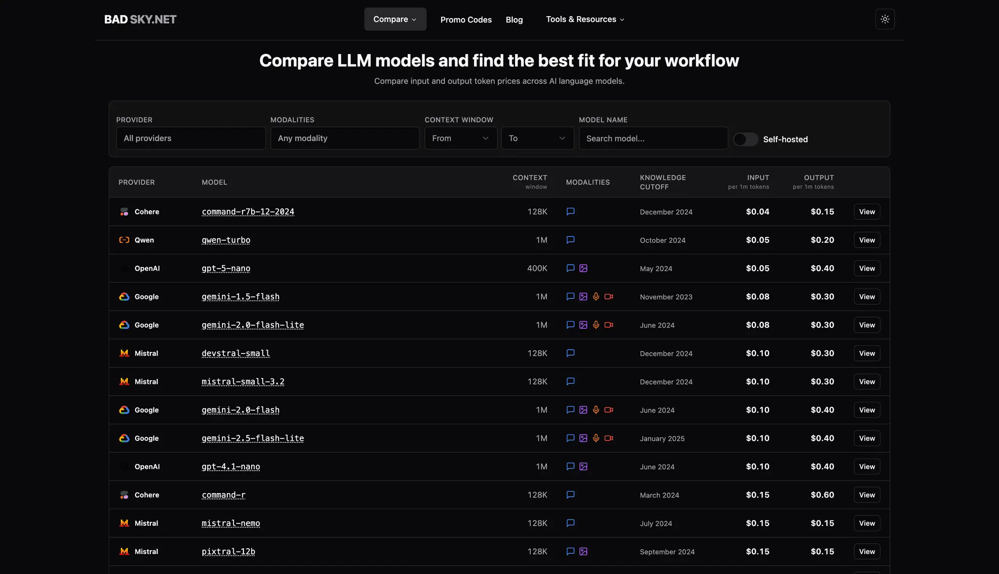 Screenshot 2 of VPS Hosting Comparison