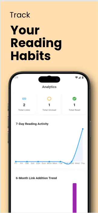 Screenshot 4 of ReadRemind: Read Later App