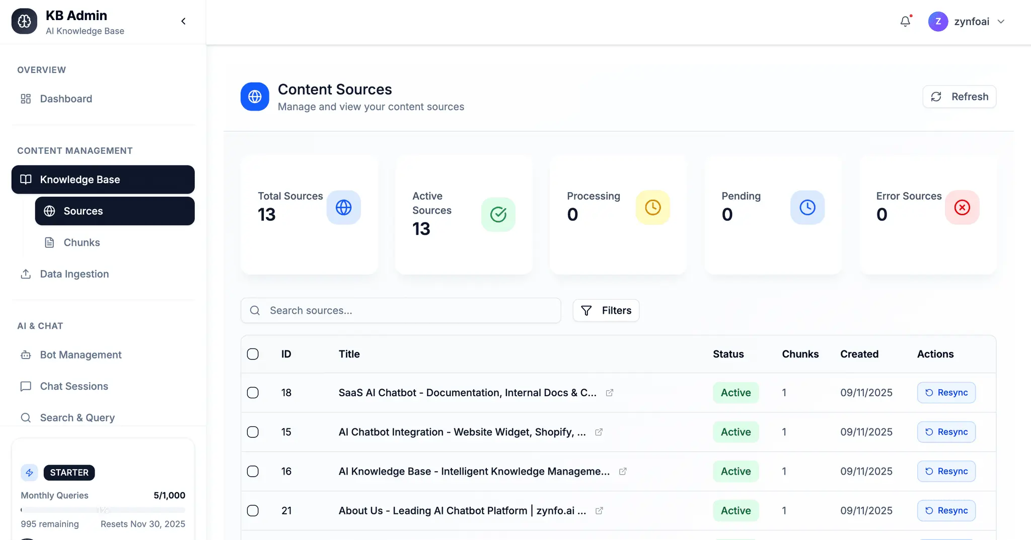 Screenshot 3 of ZynfoAI - Build AI Chatbots for Customer