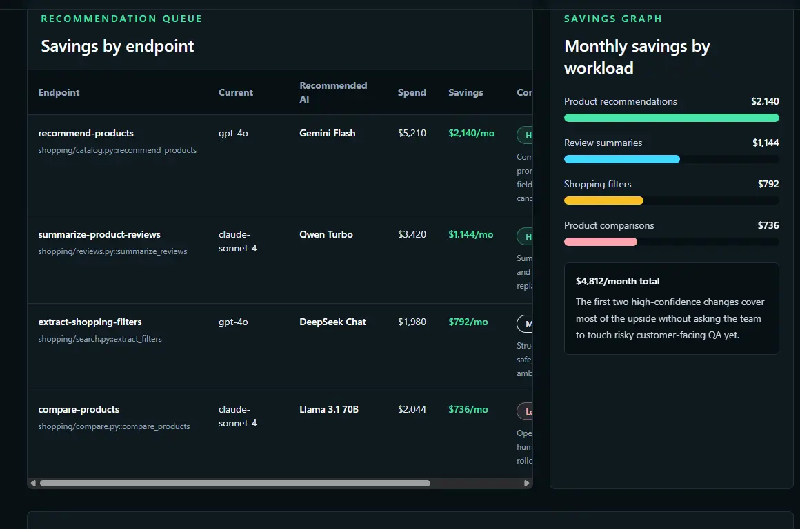 Screenshot 3 of SpendLens AI