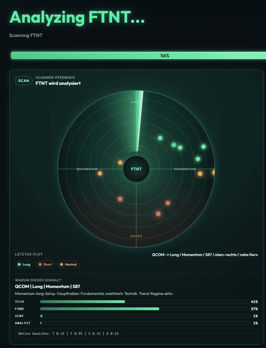 Screenshot 2 of Swing Phase