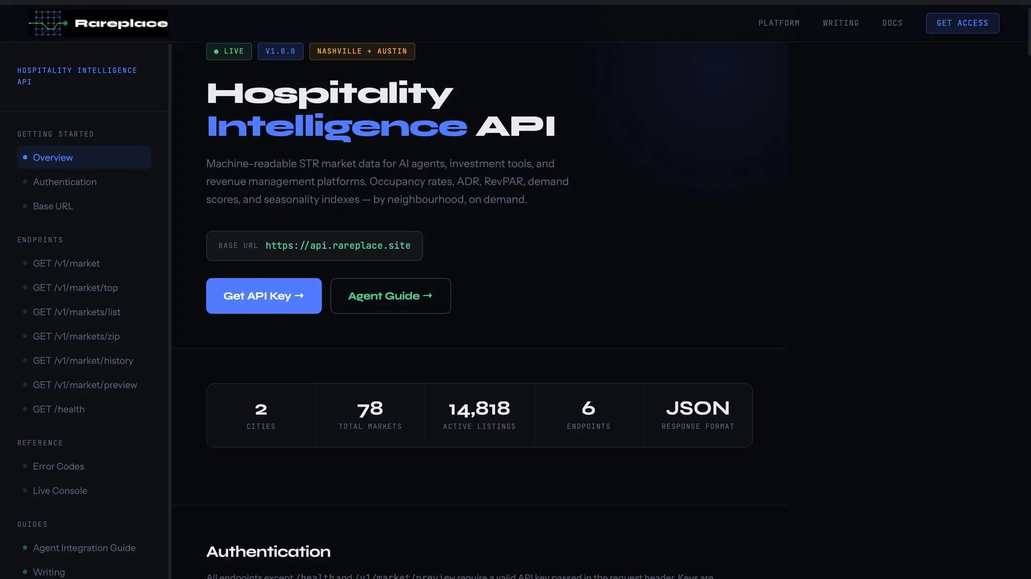 Screenshot 5 of Rareplace Hospitality Intel API