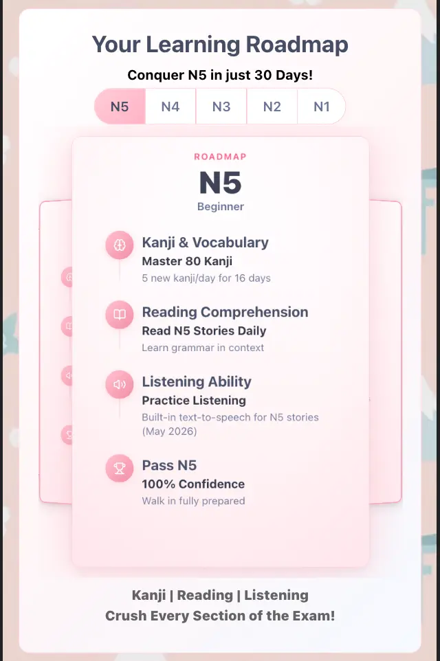 Screenshot 3 of KanjiStories