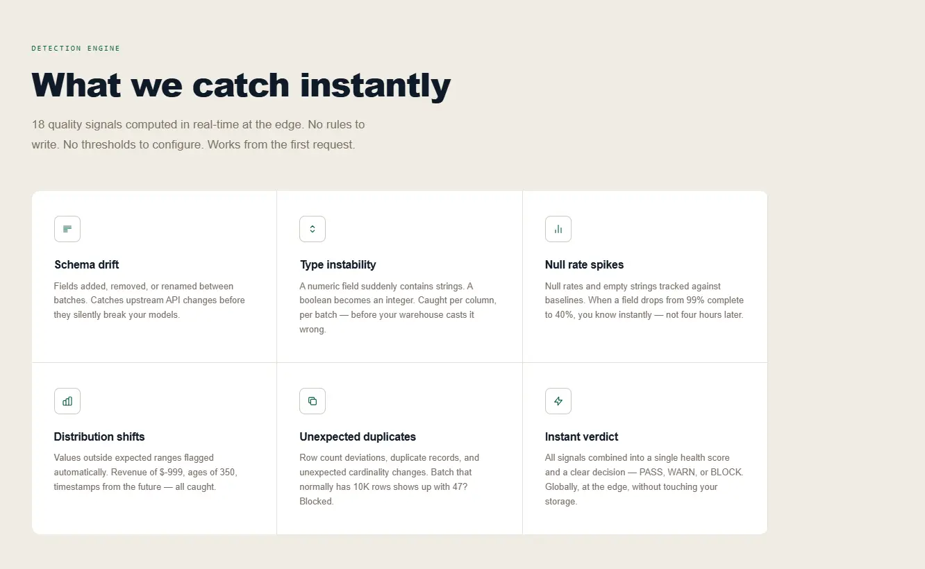 Screenshot 3 of DataScreenIQ