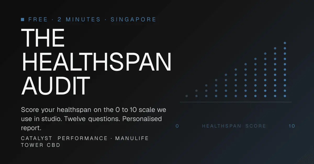 Screenshot 1 of Catalyst Healthspan Audit