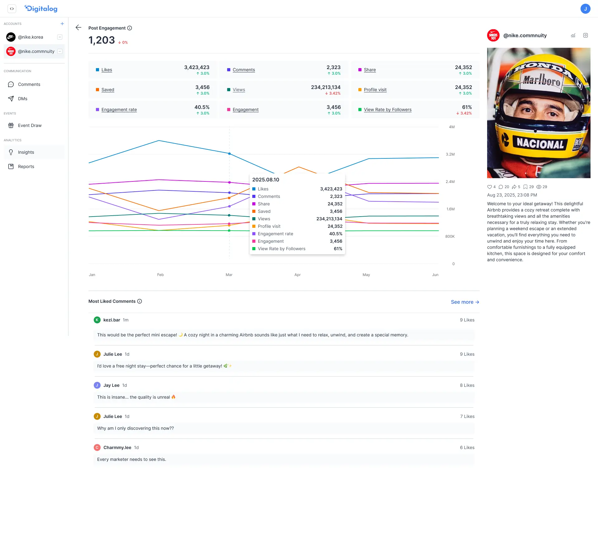 Screenshot 2 of Conma