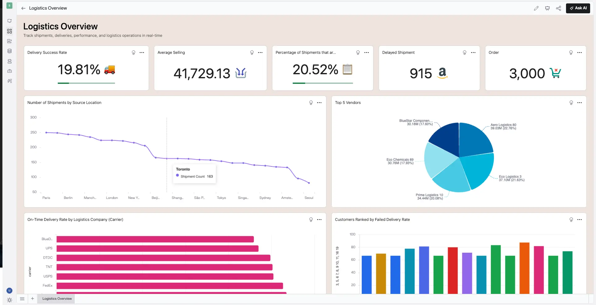 Screenshot 3 of Supaboard