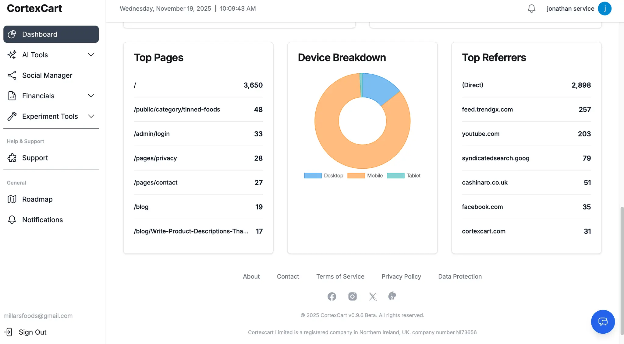 Screenshot 7 of Cortexcart Insight Dashboard