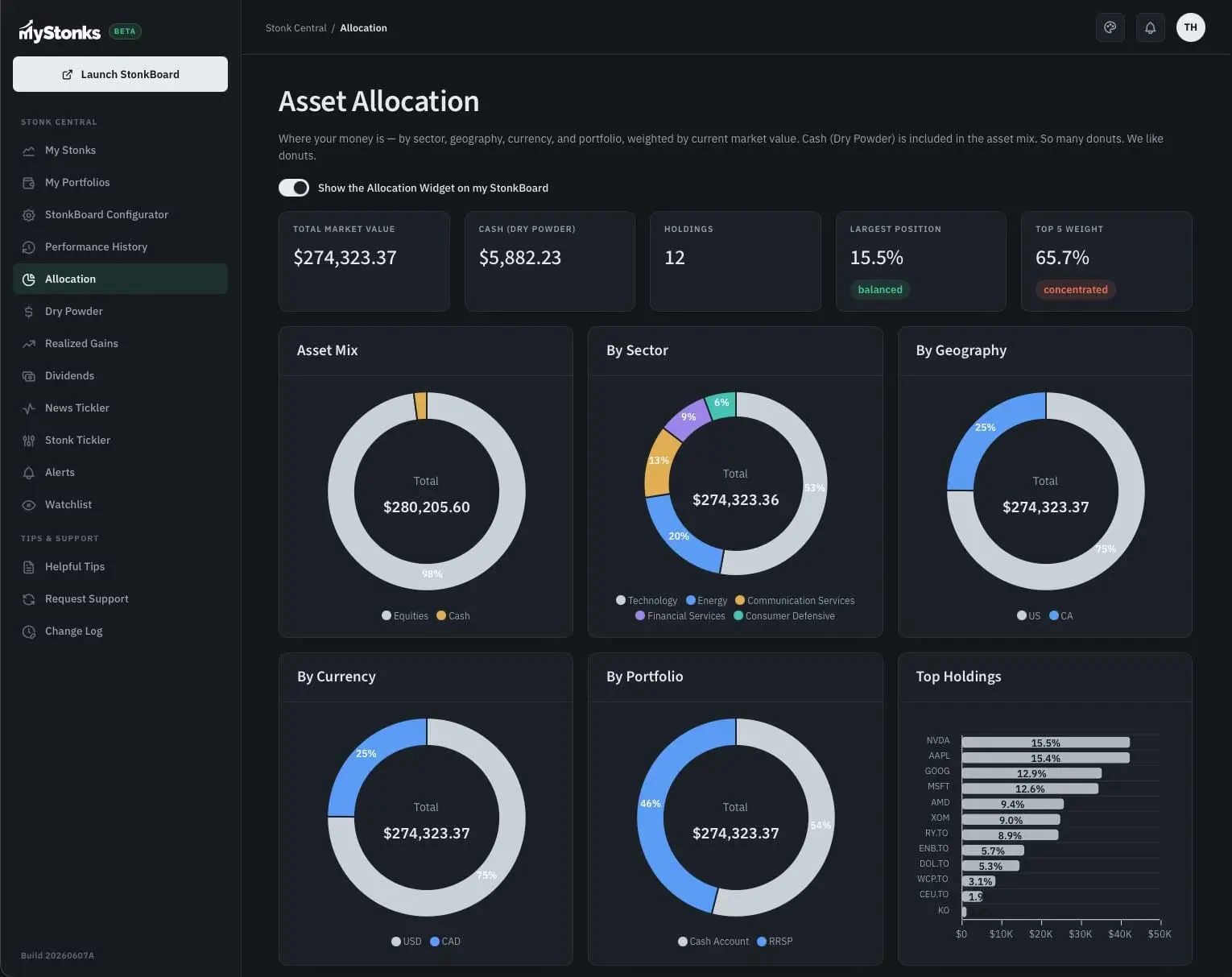 Screenshot 2 of MyStonks