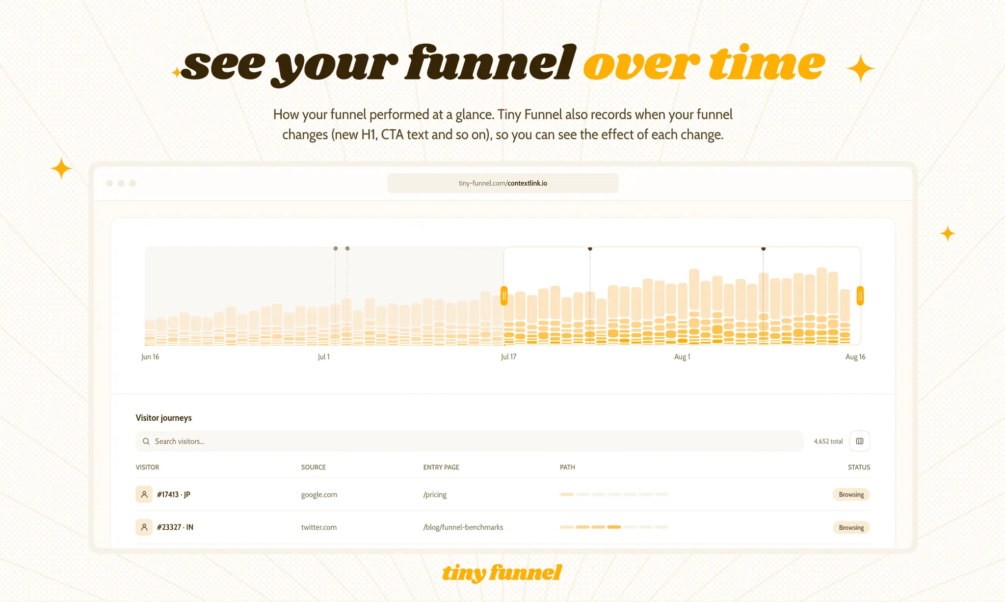 Screenshot 4 of Tiny Funnel