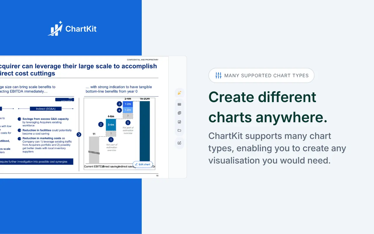 Screenshot 5 of ChartKit