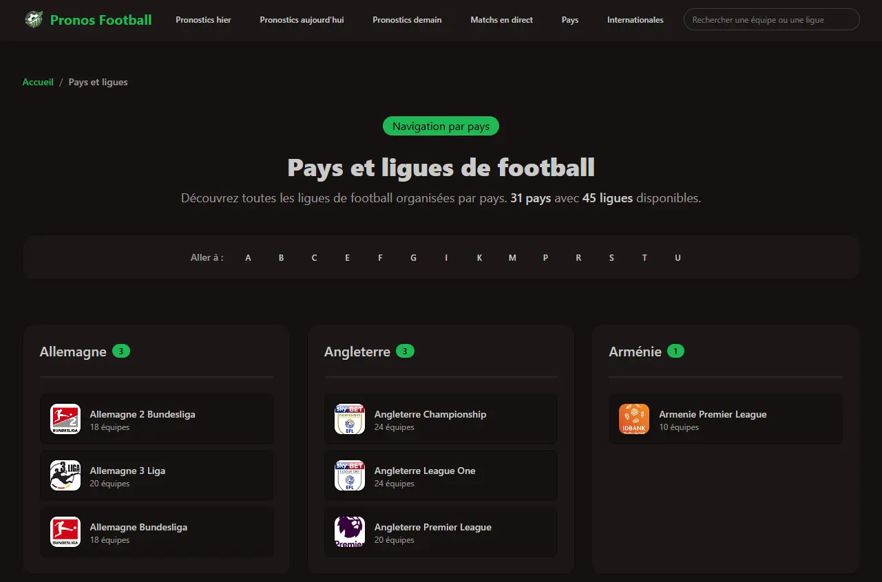 Screenshot 1 of Pronos Football