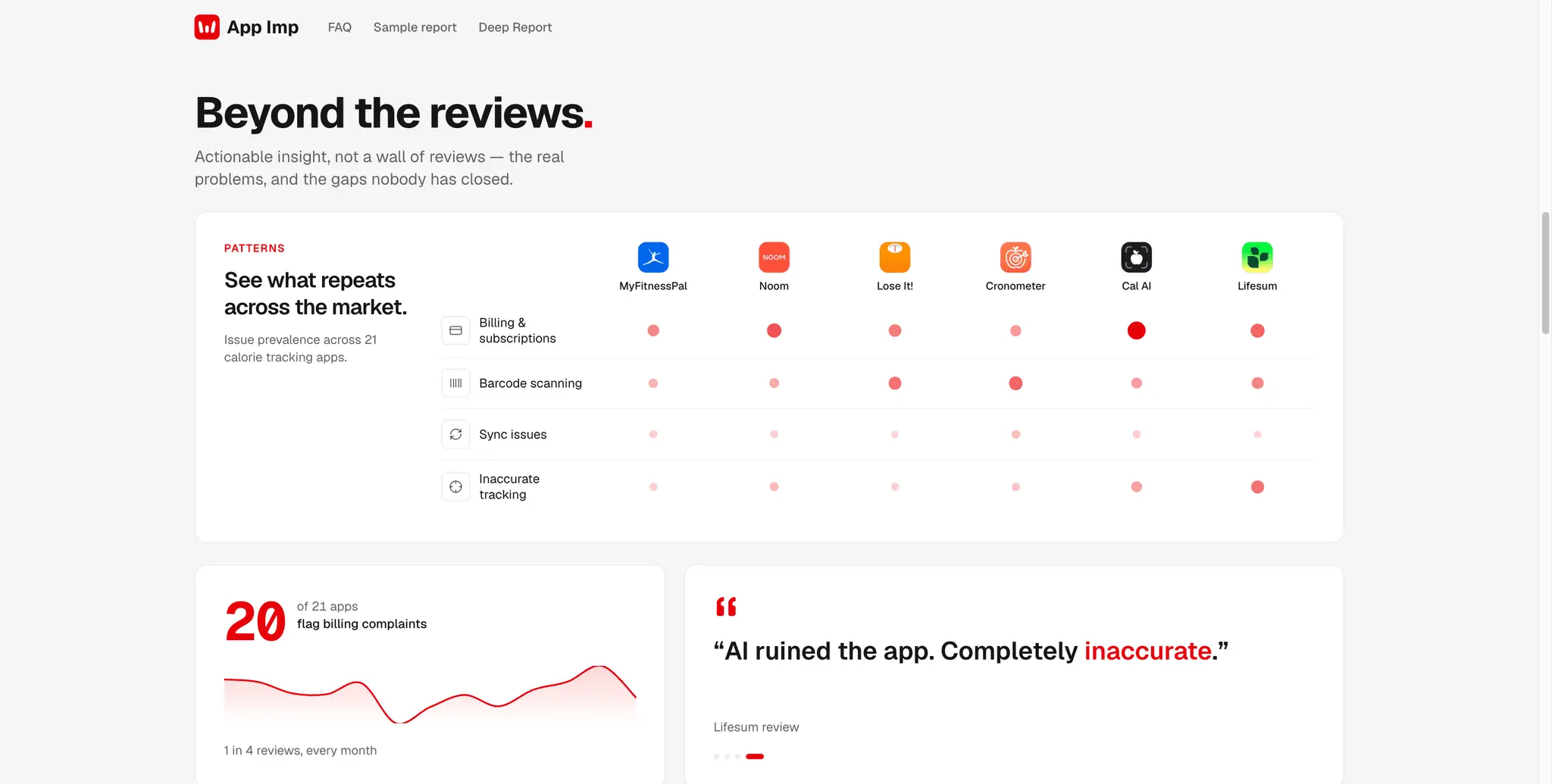 Screenshot 3 of App Imp