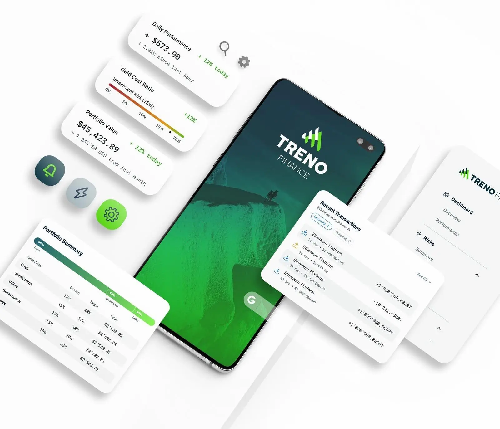 Screenshot 2 of Treno.Finance