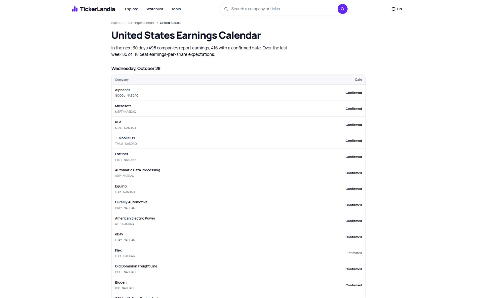 Screenshot 6 of TickerLandia