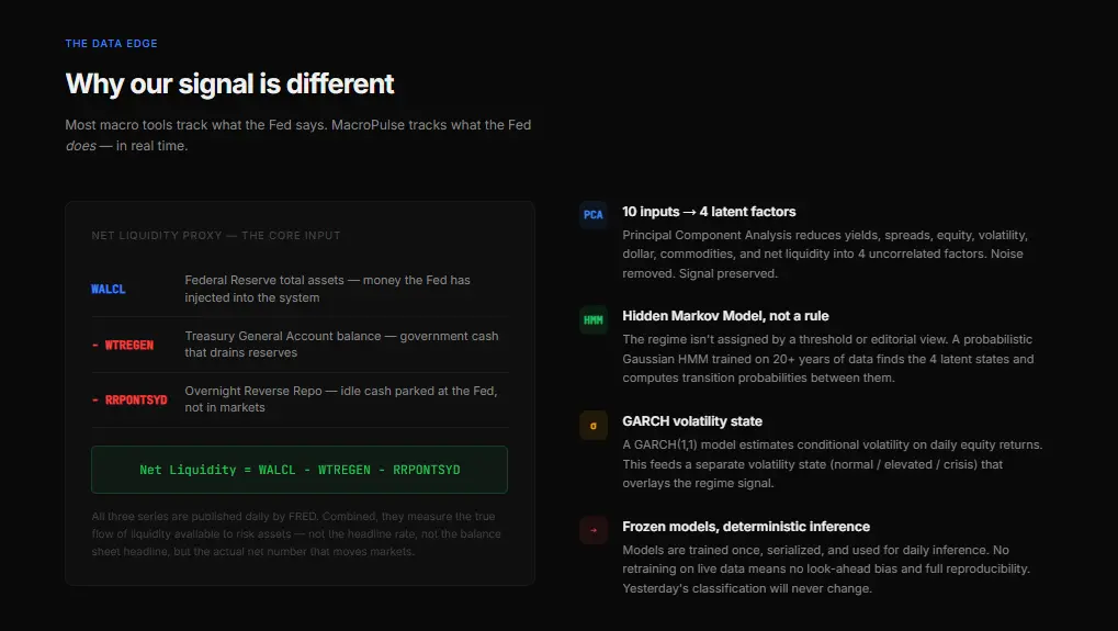 Screenshot 8 of macropulse