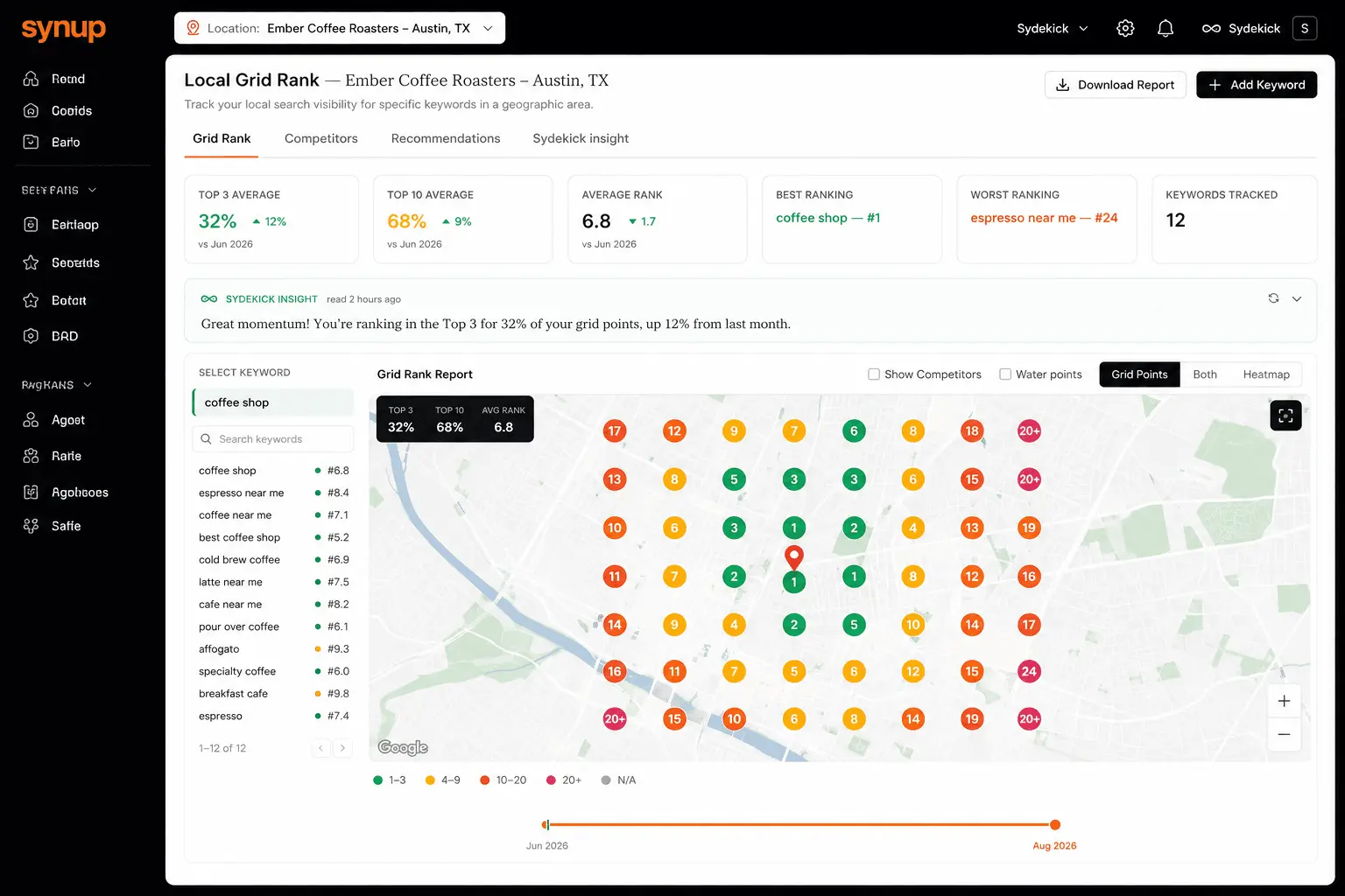 Screenshot 2 of Synup